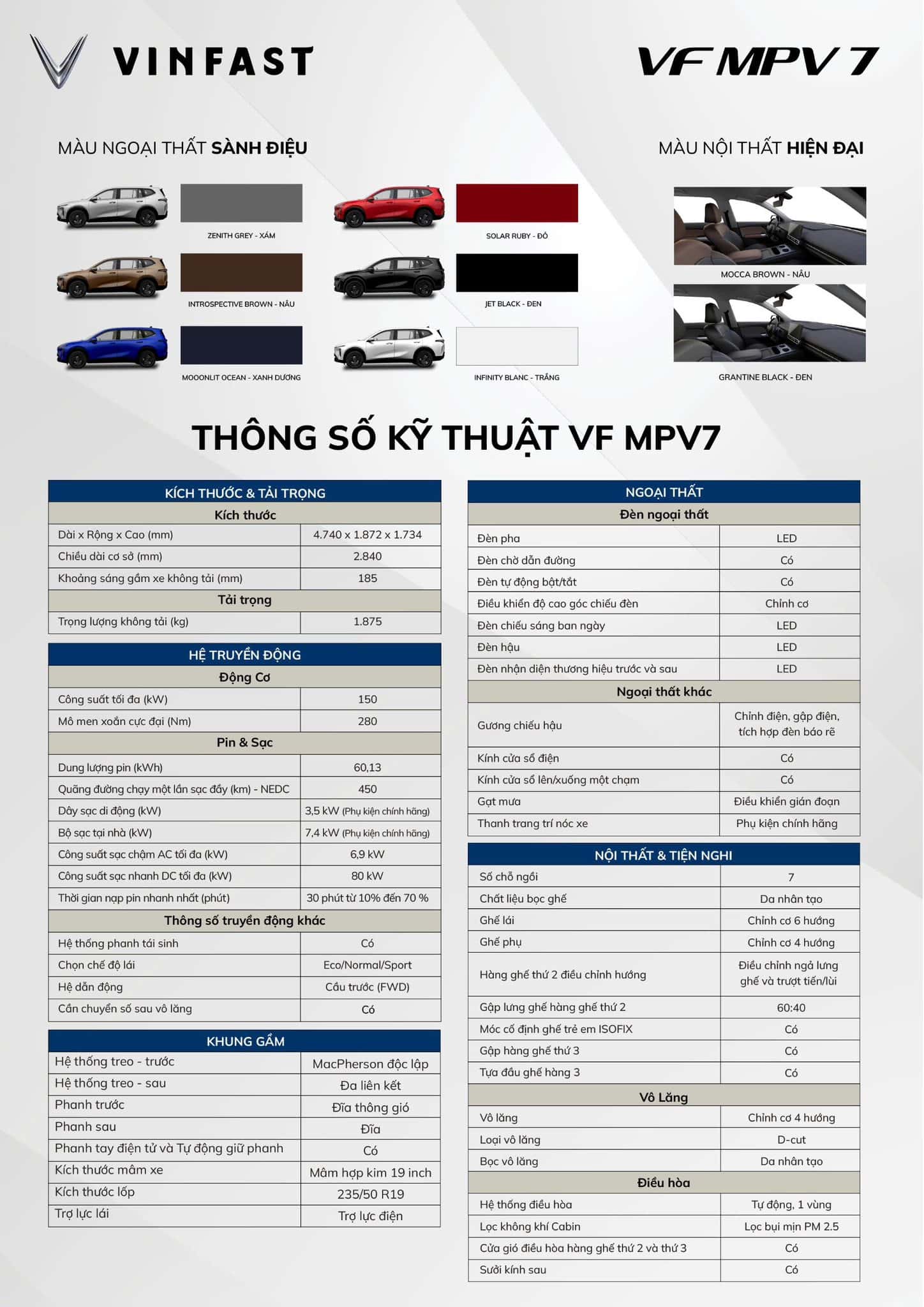 VF MPV 7 giá tốt