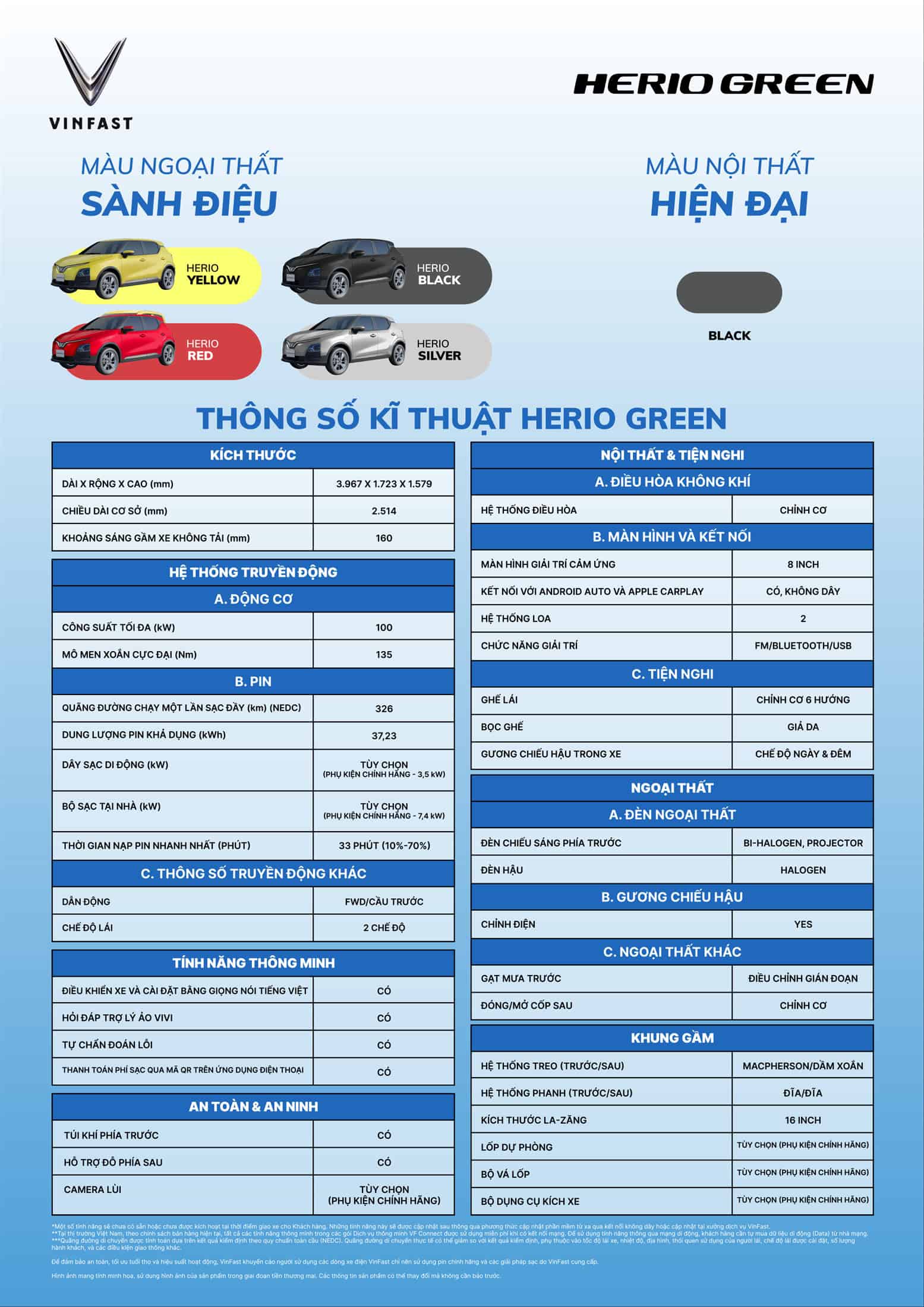 VinFast Herio Green giá tốt
