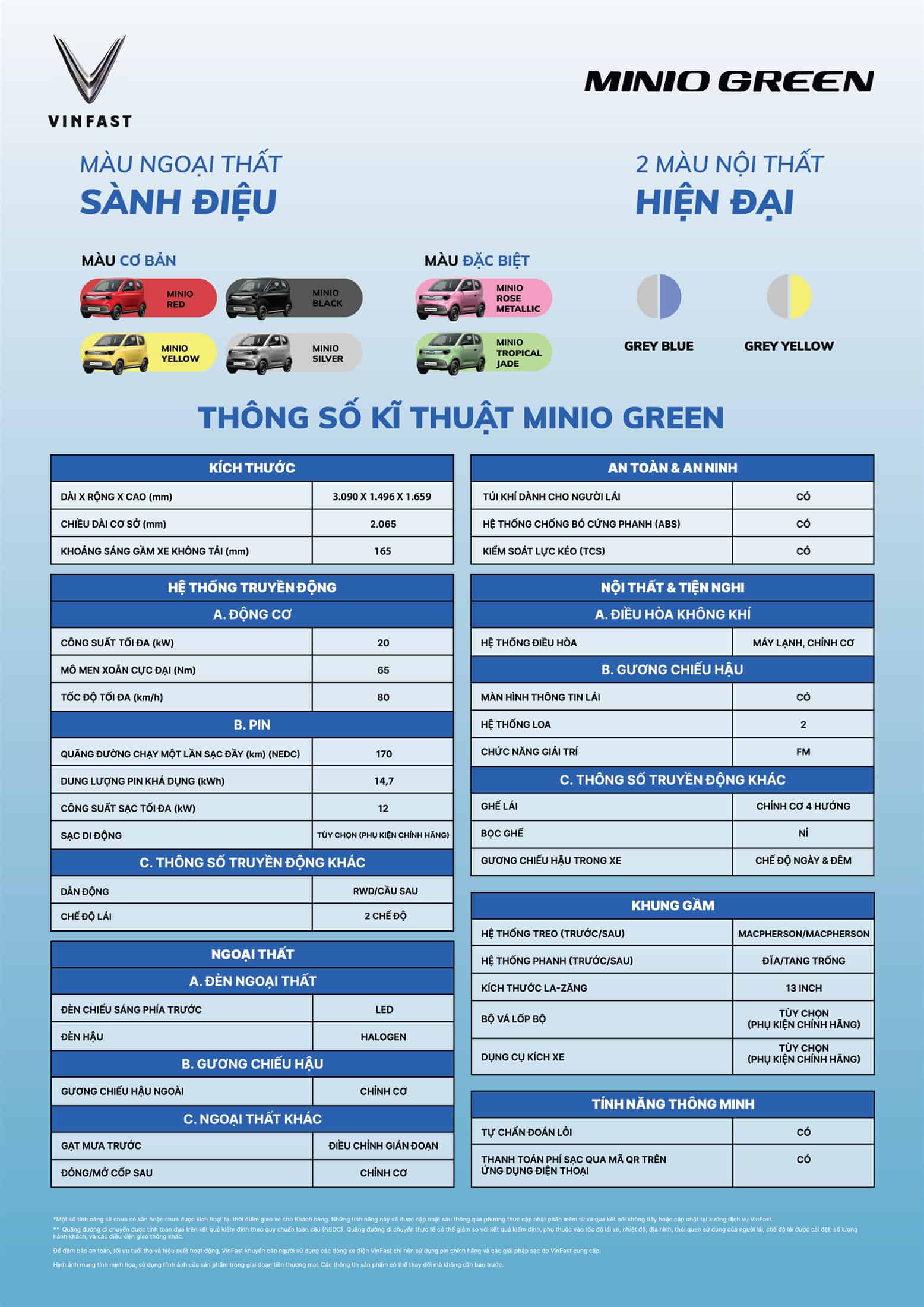 VinFast Minio Green VinFast Minio Green giá tốt
